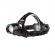 Lanterna de cap sy8087tg, zoom, 4 moduri iluminare