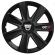 Set 4 capace roti gtx negru carbon dacia, r15